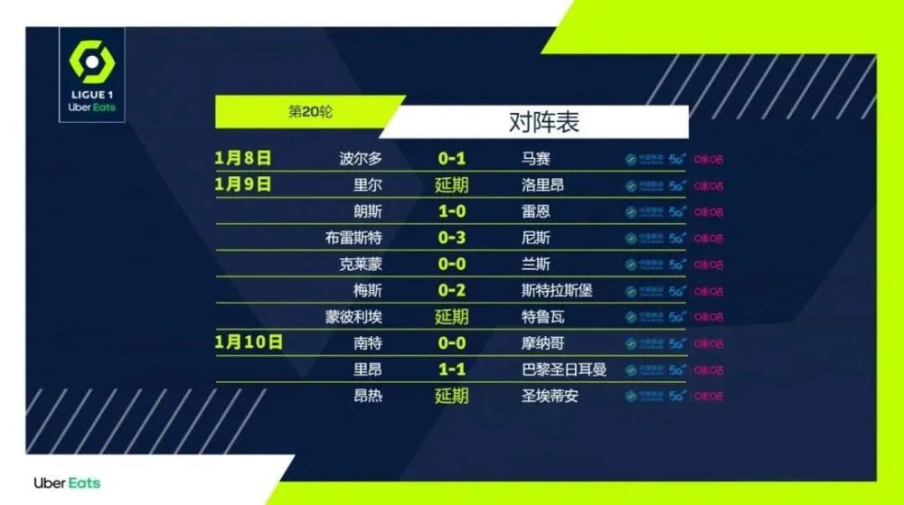  法甲薪资帽新政导致尼斯主力后腰转投土超  